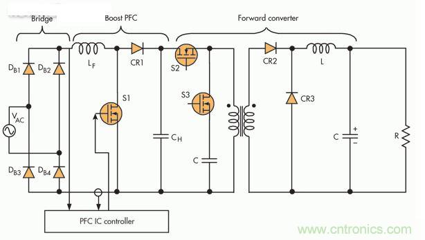 此PFC電路采用隔離正向轉(zhuǎn)換器，這是一種通常在中小功率應(yīng)用中保留的設(shè)置