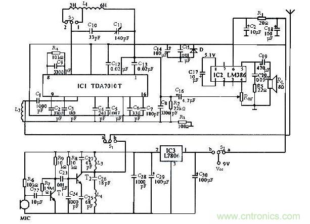 發(fā)燒友的最愛:調(diào)頻對(duì)講機(jī)電路設(shè)計(jì)