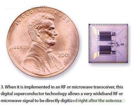 熱點(diǎn)探討！數(shù)字技術(shù)能否掌控4G基礎(chǔ)設(shè)施？