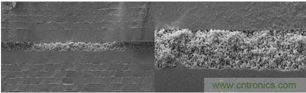 StackiCap的各規(guī)格產品尺寸：1812，2220，2225和3640