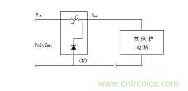  過流、過壓保護器件工作電路
