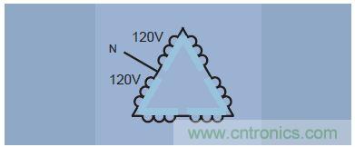 圖9.三角形接法，采用"分相"或"中心分接"線圈