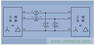 圖13.三相三線、兩個功率表方法