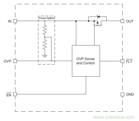 圖2：AAT46842 內部原理圖。