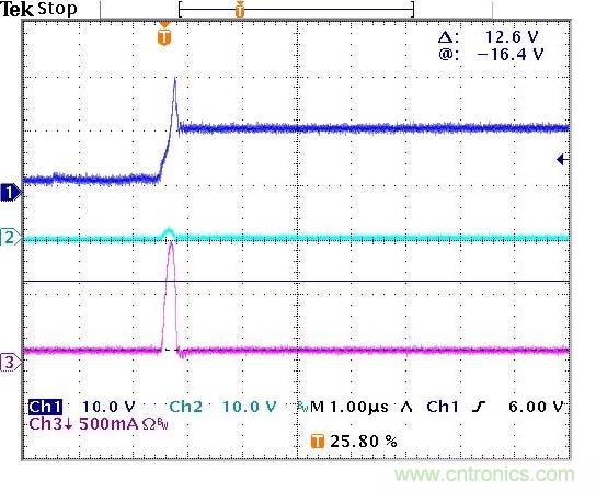 圖4：經示波器測得的各通道的電壓及電流波形。