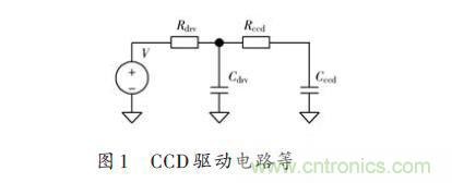 基于共模扼流圈高速CCD驅(qū)動電路的設(shè)計(jì)