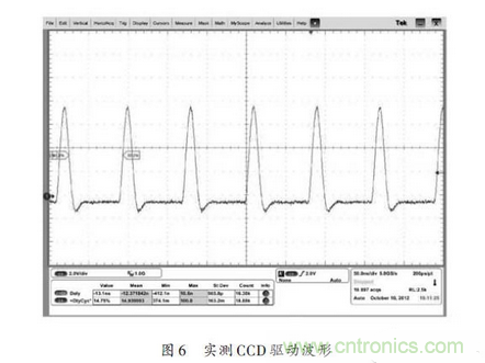 基于共模扼流圈高速CCD驅(qū)動電路的設(shè)計(jì)