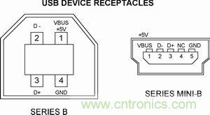 搜羅全網(wǎng)經(jīng)典充電電路設(shè)計(jì)，度娘知道的也不過(guò)如此了