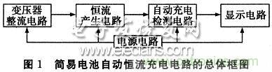 搜羅全網(wǎng)經(jīng)典充電電路設(shè)計(jì)，度娘知道的也不過(guò)如此了