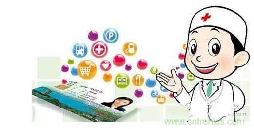 數(shù)字醫(yī)療將成爆發(fā)趨勢