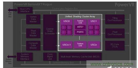 爆拆蘋(píng)果A8芯片，滿(mǎn)足你的好奇心