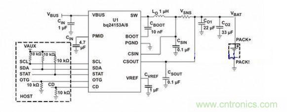 bq24153A/6A/8/9 完全集成開(kāi)關(guān)