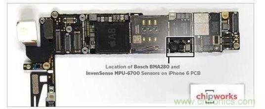 iPhone 6內(nèi)含1顆InvenSense的六軸陀螺儀-加速度計(jì)組合組件，以及1顆Bosch的三軸加速度計(jì)BMA280
