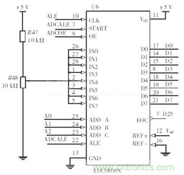 專家解析:中規(guī)模集成電路功能測試儀的設計