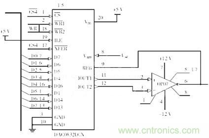 專家解析:中規(guī)模集成電路功能測試儀的設計