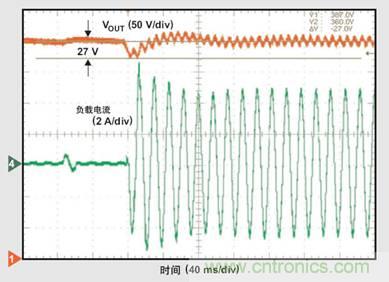 PFC輕負載效率要提高，交流跳轉(zhuǎn)周有妙招 