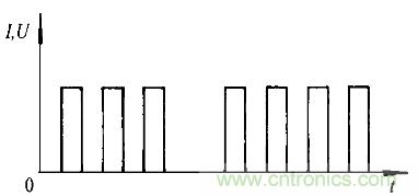 一網(wǎng)打盡！快速充電技術(shù)大集錦