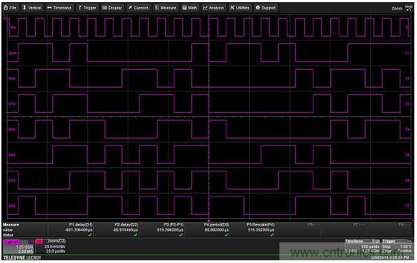 專家解析：如何用混合信號(hào)示波器探測(cè)模擬和數(shù)字信號(hào)？