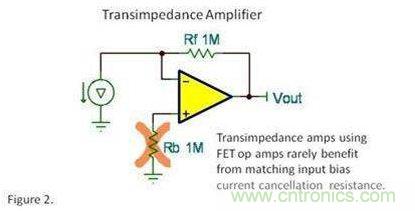 輸入偏置電流真的能消除電阻？專家為你解惑