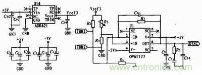 軍用前沿:無線激光通信系統(tǒng)—光發(fā)射電路模塊的設(shè)計