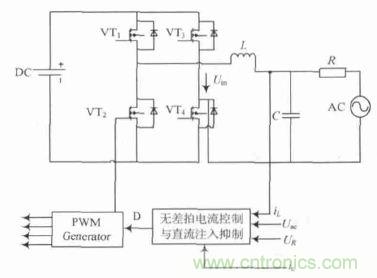 單相光伏并網(wǎng)逆變器直流注入問題從何說起？如何有效抑制？