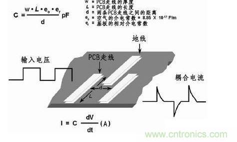 在PCB上布兩條靠近的走線，很容易產生寄生電容。由于這種寄生電容的存在，在一條走線上的快速電壓變化會在另一條走線上產生電流信號。
