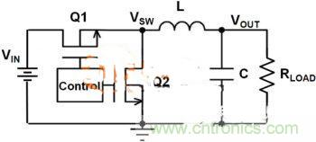 提升DC-DC降壓轉(zhuǎn)換器的性能，電容電感是關(guān)鍵！