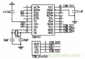 水中機(jī)器人的崛起：仿生機(jī)器魚的系統(tǒng)設(shè)計