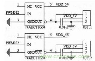 水中機(jī)器人的崛起：仿生機(jī)器魚的系統(tǒng)設(shè)計