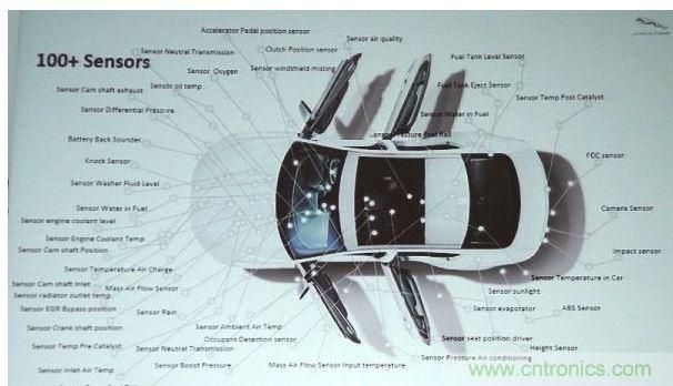 Tomar表示，目前一般標(biāo)準(zhǔn)車(chē)款都內(nèi)含100個(gè)以上的傳感器，而叫頂級(jí)車(chē)款所配備的傳感器更超過(guò)130個(gè)