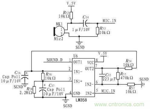家庭監(jiān)護(hù)機(jī)器人有突破！語(yǔ)音識(shí)別系統(tǒng)&ldquo;箭在弦上&rdquo;