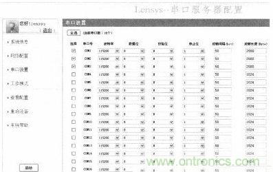 案例分析：打造以&ldquo;樹莓派&rdquo;為核心的多串口多總線服務(wù)器