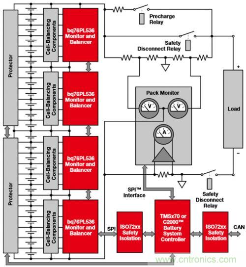 新型能源的崛起，電池管理再度&ldquo;升級&rdquo;