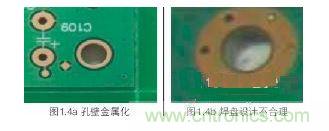 螺絲孔金屬化，焊盤設(shè)計(jì)不合理