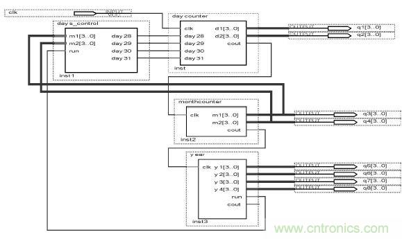 數(shù)字日歷的面世，以軟件方式設(shè)計(jì)硬件的&ldquo;新坐標(biāo)&rdquo;
