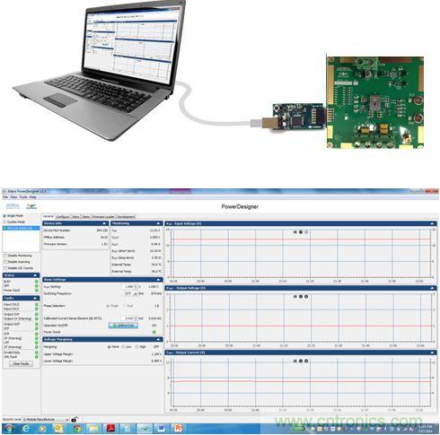 智能全集成數(shù)字電源的成功！數(shù)字高性能負載的完美詮釋