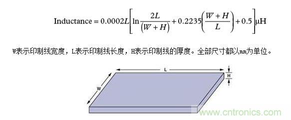 印制線(xiàn)電感