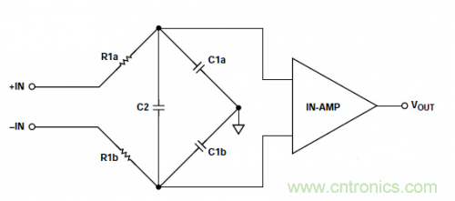 放大電路普及:射頻干擾整流誤差電路設(shè)計(jì)