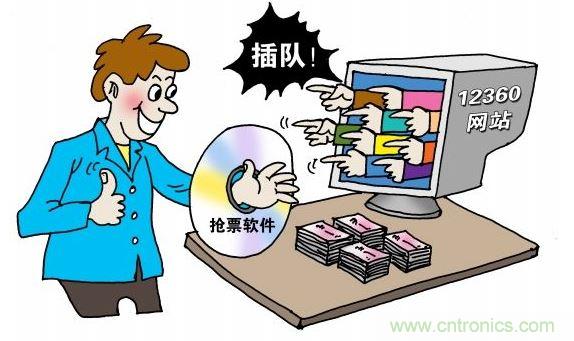 萬惡的&ldquo;黃牛黨&rdquo;搶票的技術(shù)活揭秘