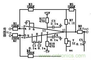 大牛漫談:腹腔壓力動(dòng)態(tài)測量儀的原理解析
