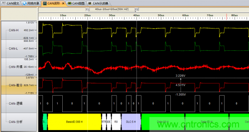 分分鐘解決戰(zhàn)斗！完爆CAN總線的問題節(jié)點(diǎn)！