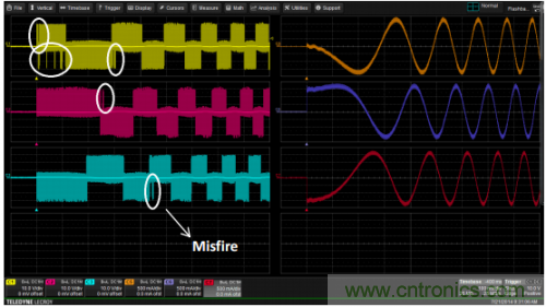 技術(shù)解析:名家講解電機驅(qū)動和控制系統(tǒng)的測試