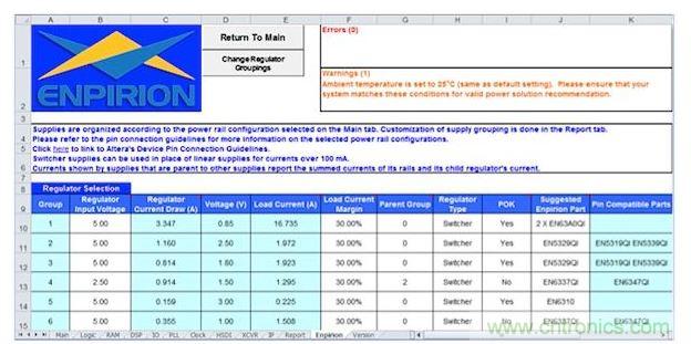 在這個(gè)基于軟件的早期功耗預(yù)估器中顯示的工作表可以根據(jù)規(guī)劃的FPGA用途為每個(gè)電源軌提供建議的元件(Altera提供)。