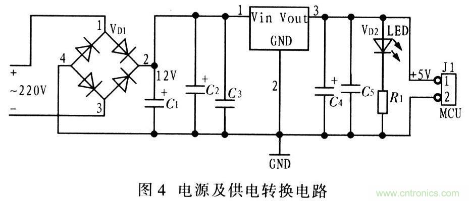 電路發(fā)燒友:以太網(wǎng)控制平臺電路設(shè)計(jì)