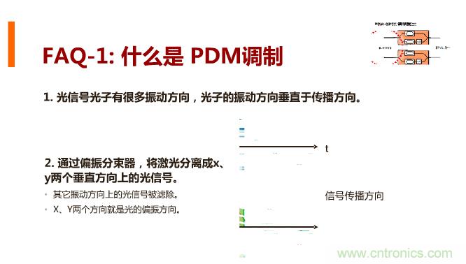 一張圖讓你遍知100G傳輸技術！