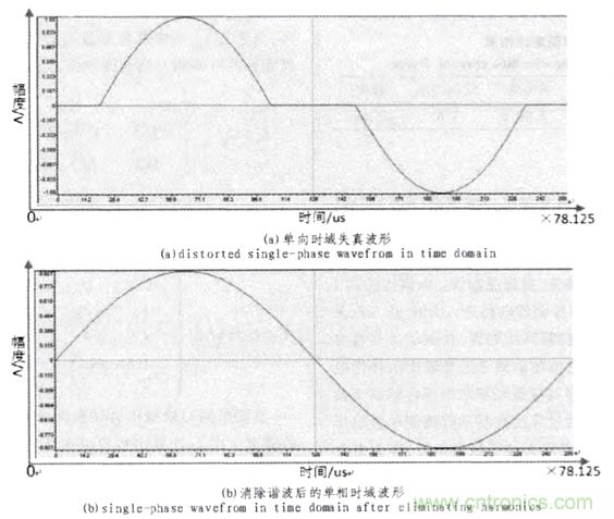 方案精講：無線LED照明驅(qū)動系統(tǒng)設(shè)計(jì)與實(shí)現(xiàn)