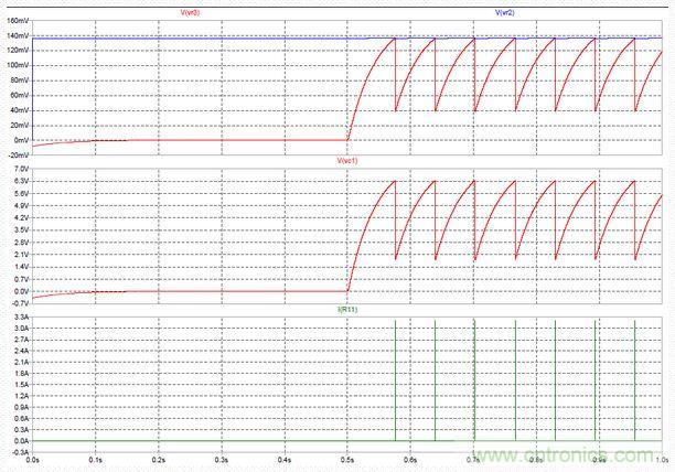 神級(jí)反激式開(kāi)關(guān)電源，在1.1V電壓下點(diǎn)亮了HBLED燈！