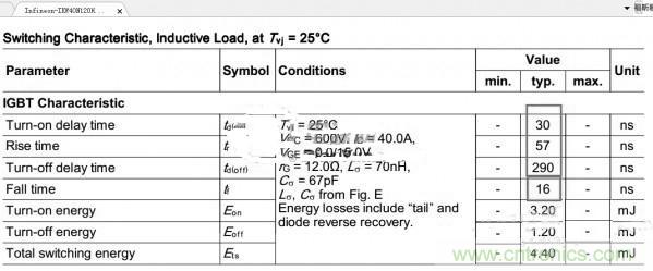 高人指點：反激初級電流波形異常如何解決？