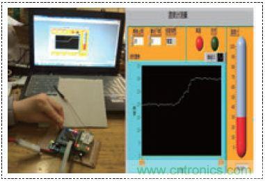 無線溫度傳感器的設(shè)計(jì)，WiFi技術(shù)出新招！