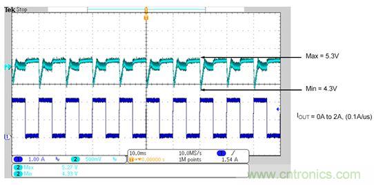 既滿足電源能效標(biāo)準(zhǔn)、又提升性能的AD/DC電源的設(shè)計
